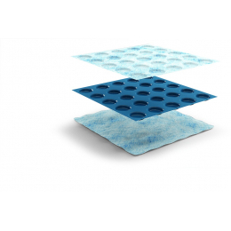 Progress Profiles Prodeso separační membrána